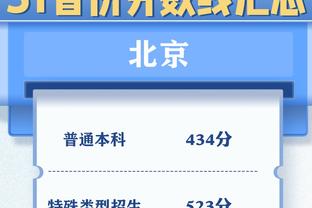 镇守内线！武切维奇半场12中7轻取15分11板两双 外加2盖帽！